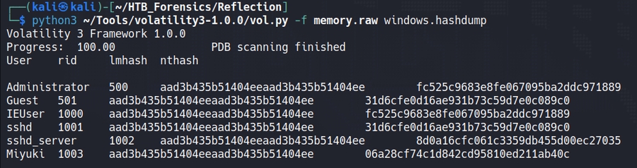 Pasted image 20221123074049